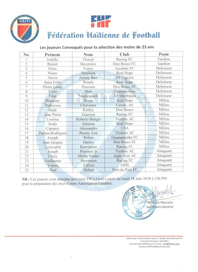 FOOT – SELECTION OLYMPIQUE : 25 PRÉ-SÉLECTIONNÉS POUR LES JEUX DE BARRANQUILLA