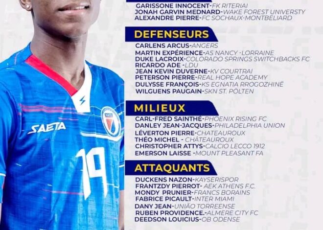 FOOT-SÉLECTION : SÉBASTIEN MIGNÉ DÉVOILE SA LISTE POUR AFFRONTER L’AZERBAÏDJAN